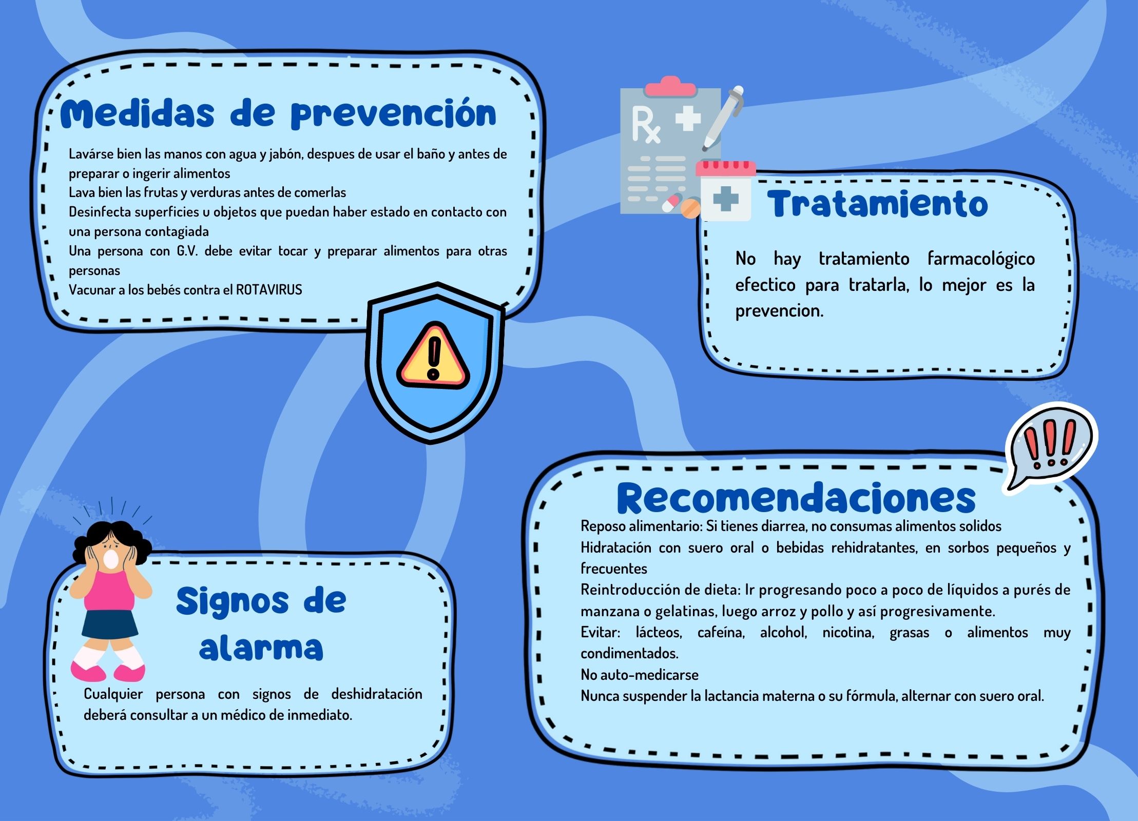 GASTROENTERITIS2