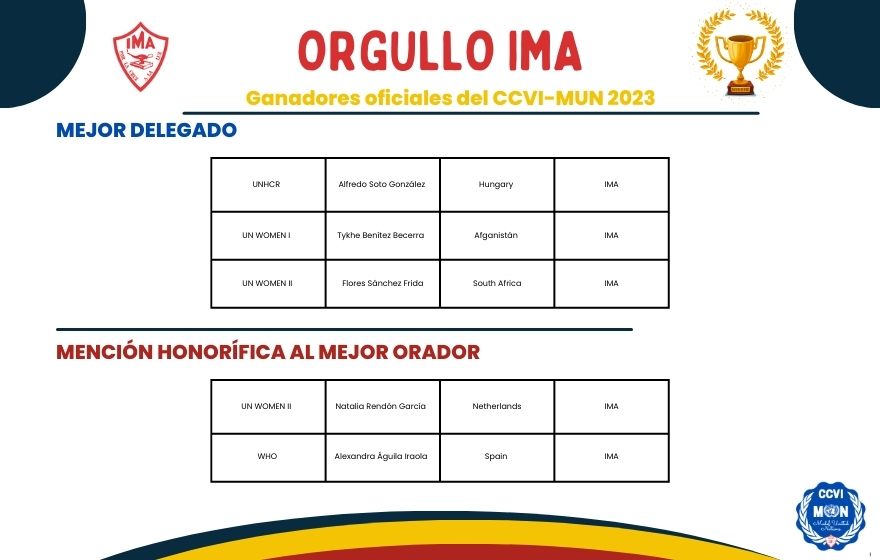 PREMIO3